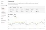 webmaster-tools